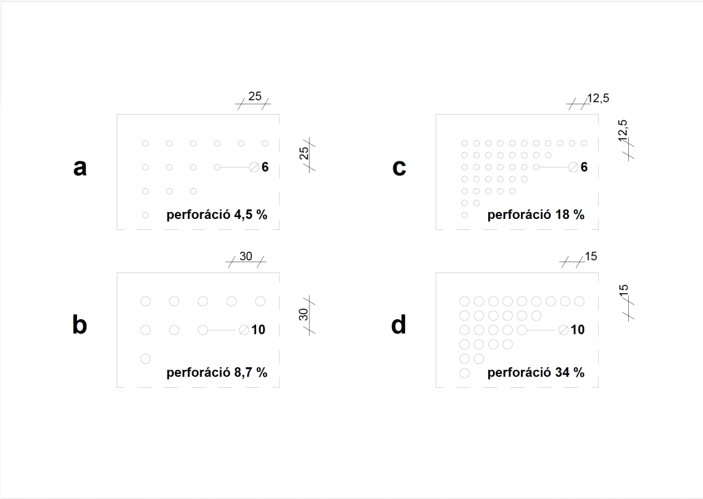 akusztika perforált panel